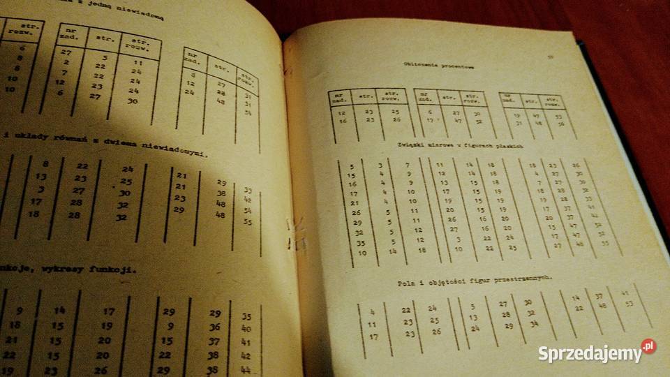 Zbiór zadań konkursowych z matematyki szkół Gdańsk