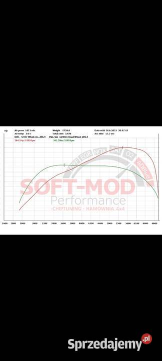 Audi a4 b6 bex 18t quattro 250 remoncie silnika manualna Chełm
