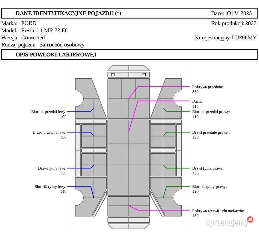 FORD FIESTA 11 krajowy serwis ASO bezwypadkowy 188000km Świdnik