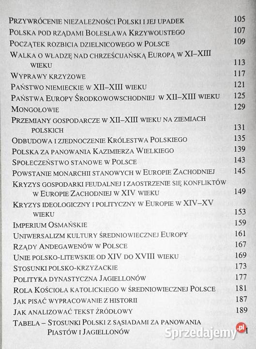 Notatki z lekcji Historia Starożytność Rok wydania 2001 lubelskie