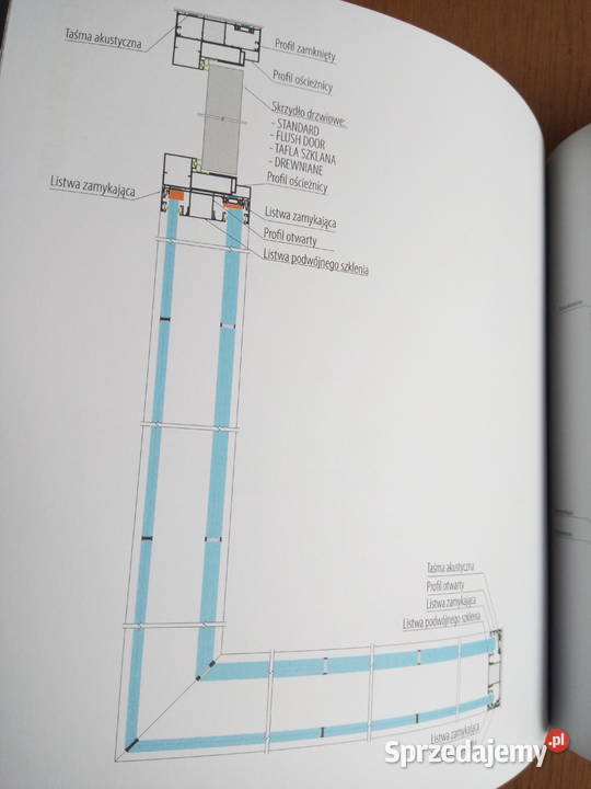 Creo Concept broszura z projektami Dąbrowa Górnicza