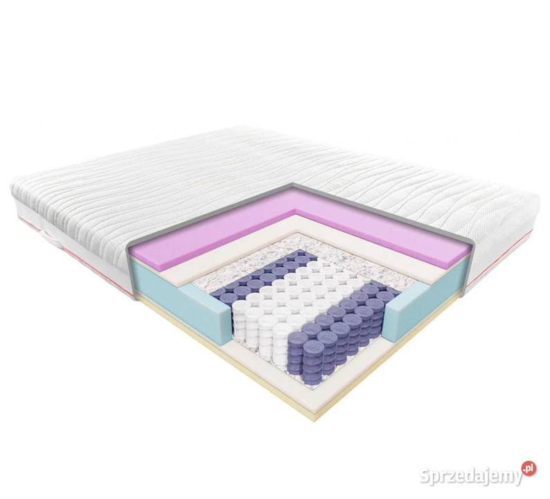 MATERAC KIESZENIOWY ENYO MEGA OKAZJA 20 DO Kraków