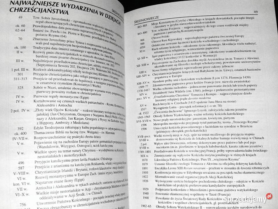 Tablice historyczne Witold Mizerski Rok wydania 1996