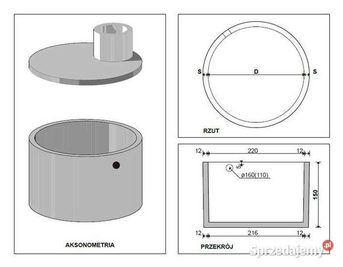 Forma stalowa na szambo okrągłe łódzkie Zgierz sprzedam