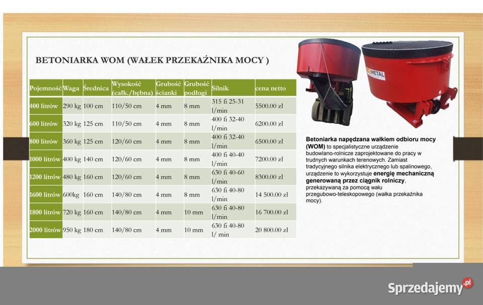 Betoniarka Ciągnikowa na wałek przekaźnika mocy sprzedam