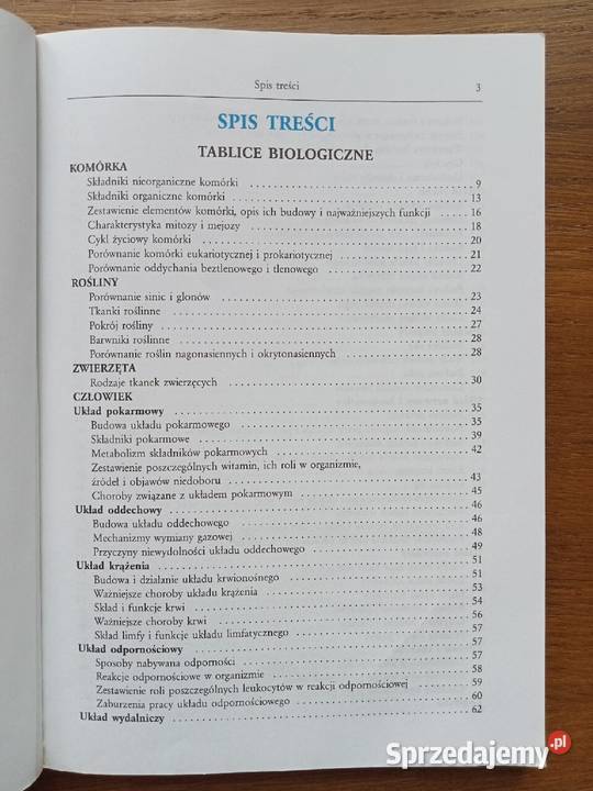 TABLICE Biologia Chemia GREG atlas, tablice, wzory Podręczniki Toruń