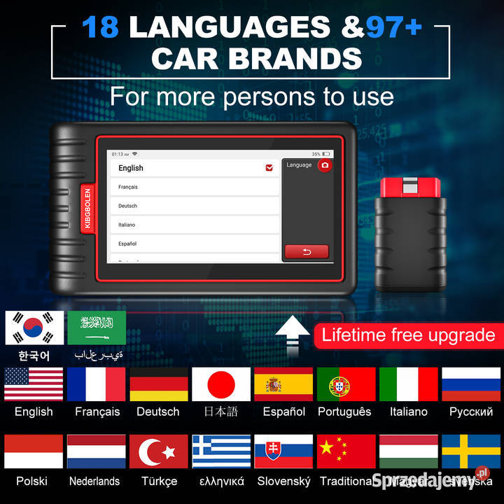 Interfejs skaner komputer diagnostyczny dolnośląskie Wrocław