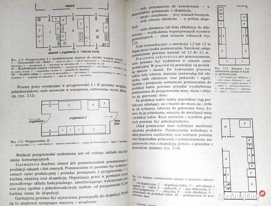 Organizacja i technika usług gastronomicznych R Chełm