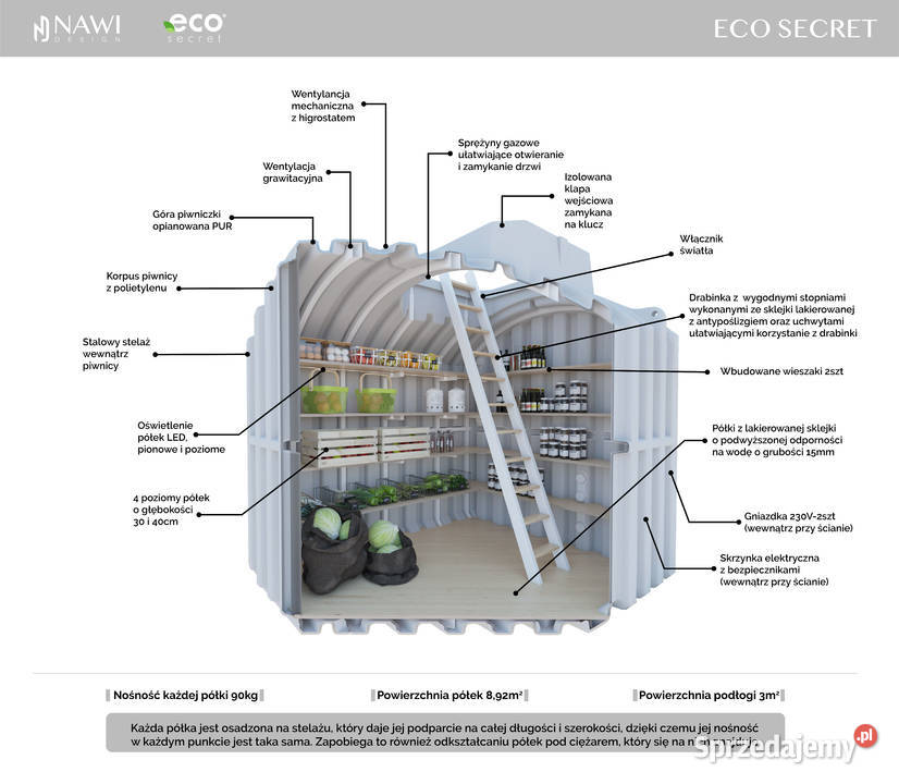 Eco Secret Gotowa piwnica piwniczka ogrodowa Poznań