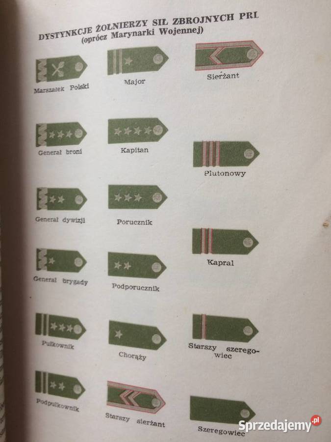 3257 Armie Ludowe zachodniopomorskie sprzedam