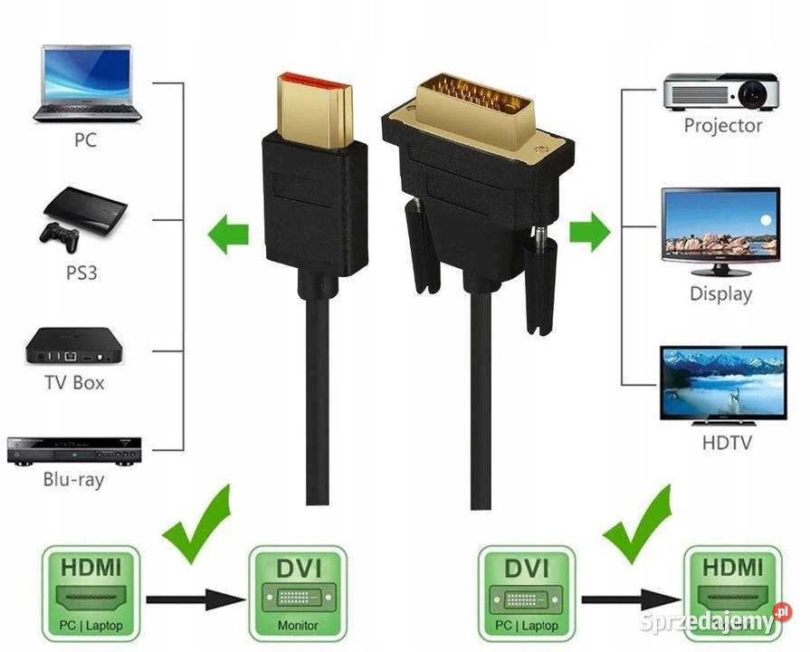 KABEL DVIHDMI MM 2m FULL HD GOLD Zamość sprzedam