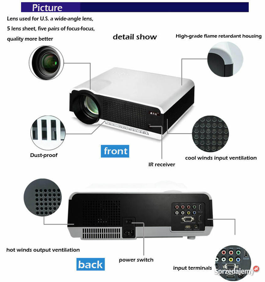 Projektor 3D HD Ekran 100 169 100cale Orsk