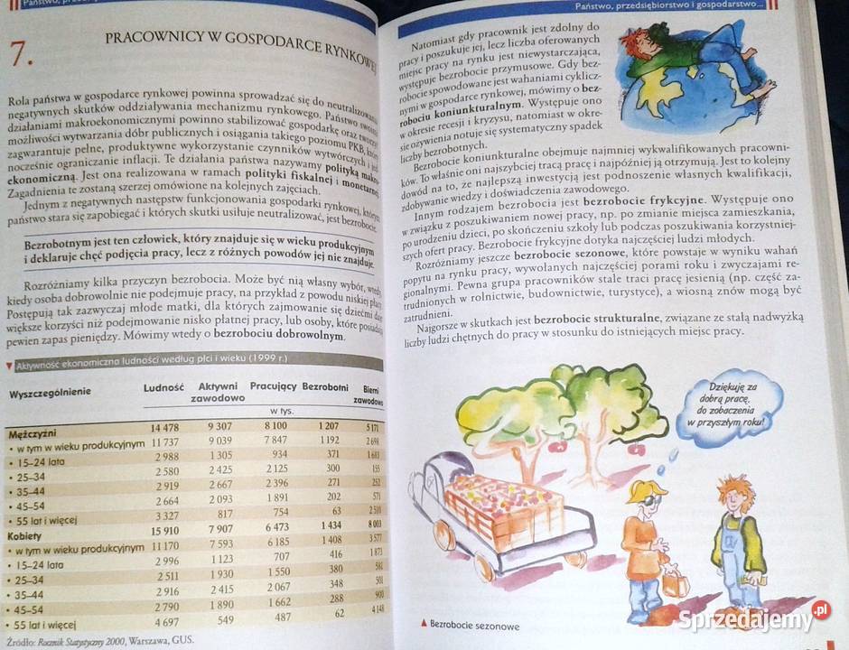 Podstawy przedsiebiorczości Podręcznik Lidia Pozostałe Chełm