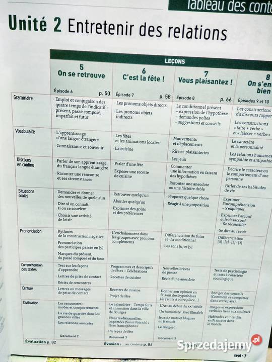Echo a2 podręcznik francuski antykwariat szkolny Warszawa