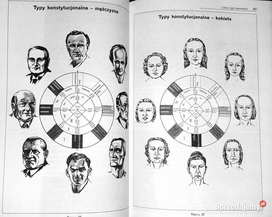 Twarz zwierciadłem usposobienia i zdrowia Chełm