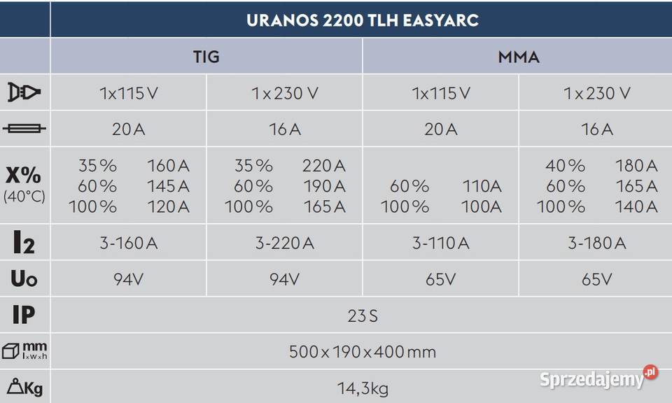 Bhler Selco Uranos 2200 TLH Krotoszyn sprzedam