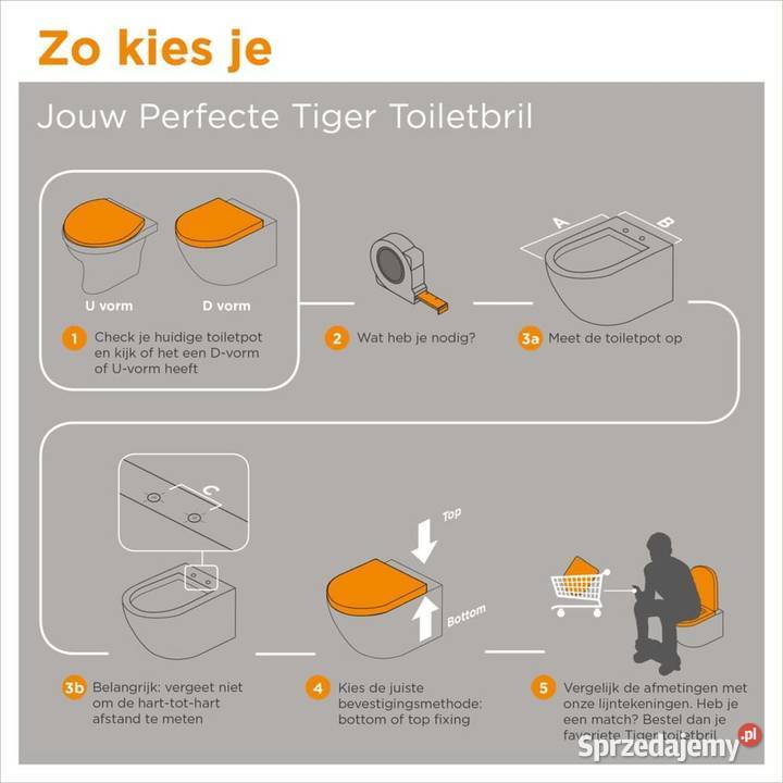 Tiger Deska wolnoopadająca Memphis duroplast Pozostałe Warszawa sprzedam