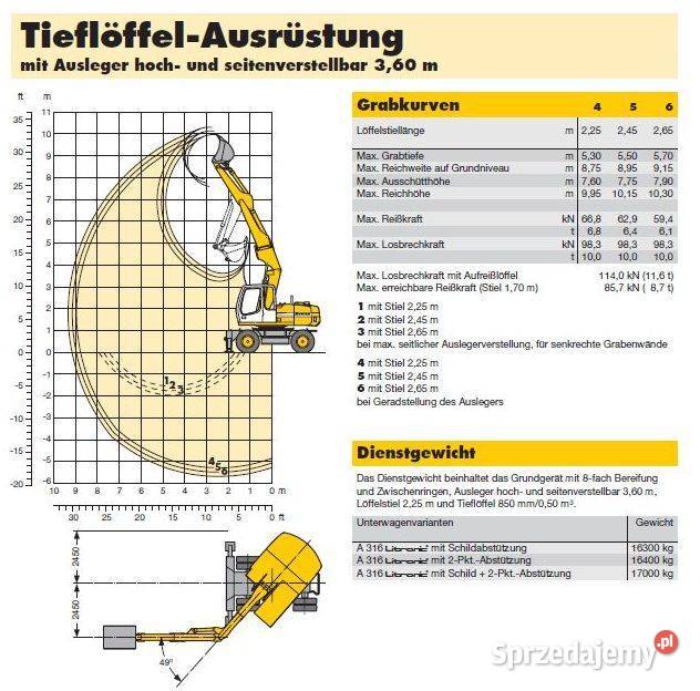 Liebherr A 316
