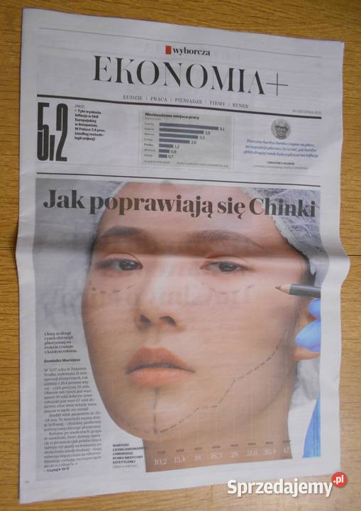 Ekonomia 70 Gazeta Wyborcza Rok wydania 2021 Pozostałe Parczew