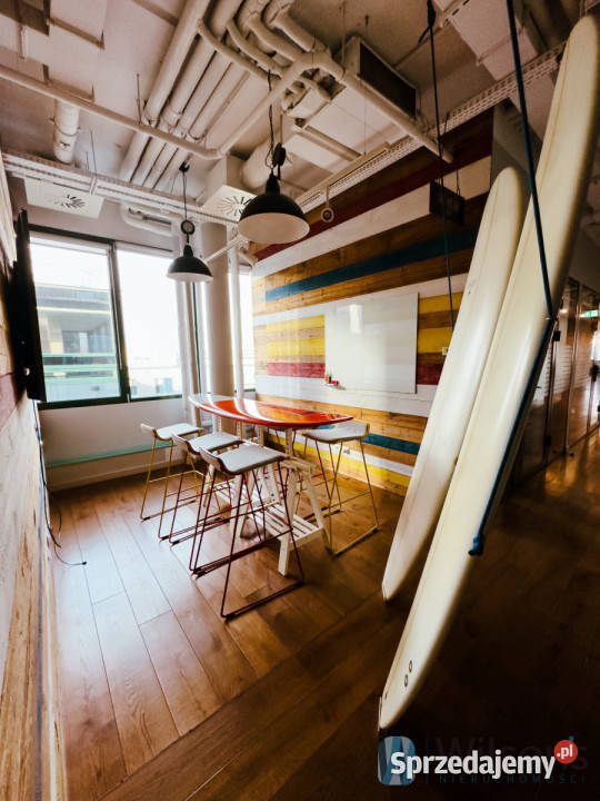 wynajmu lokalu Warszawa Rondo Organizacji