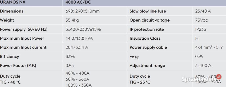 Bhler Selco Uranos NX 5000 AcDc Krotoszyn