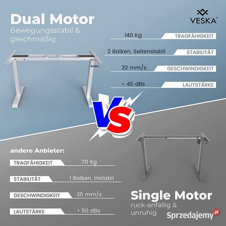 RAMA BIURKA STELAŻ Z REGULACJĄ WYSOKOŚCI VESKA