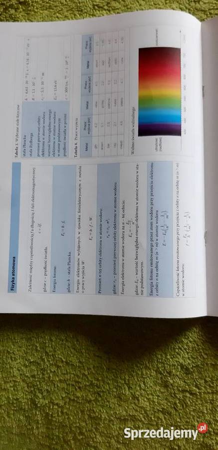 karta pracy ucznia z fizyki fizyka zakres fizyka Katowice