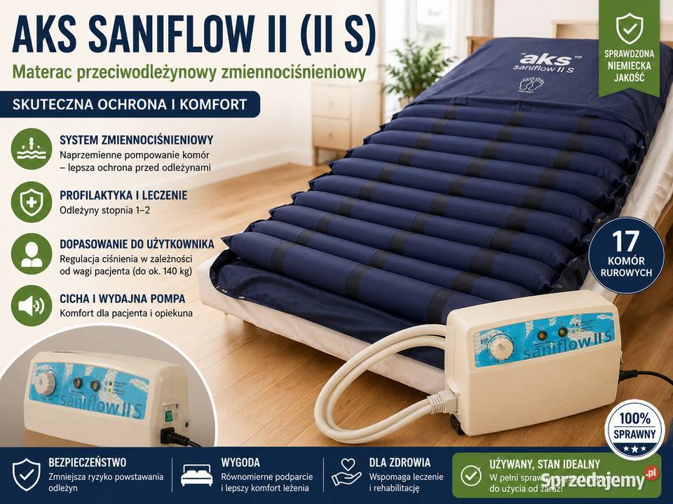MATERAC PRZECIWODLEŻYNOWY RUROWY AKS SANIFLOW II Kalety