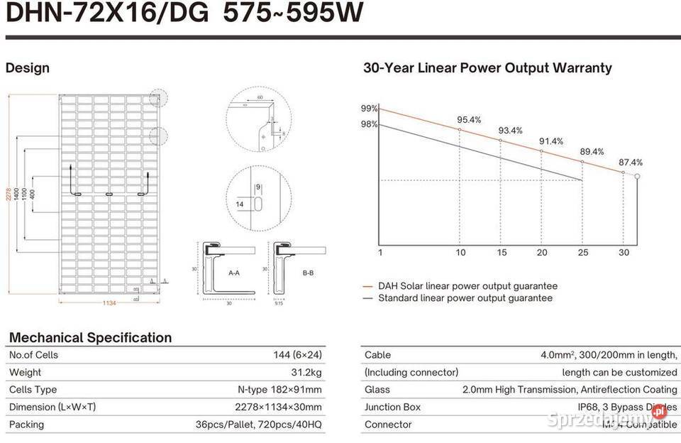 Panel Fotowoltaiczny DAH Solar 595W Bifacial