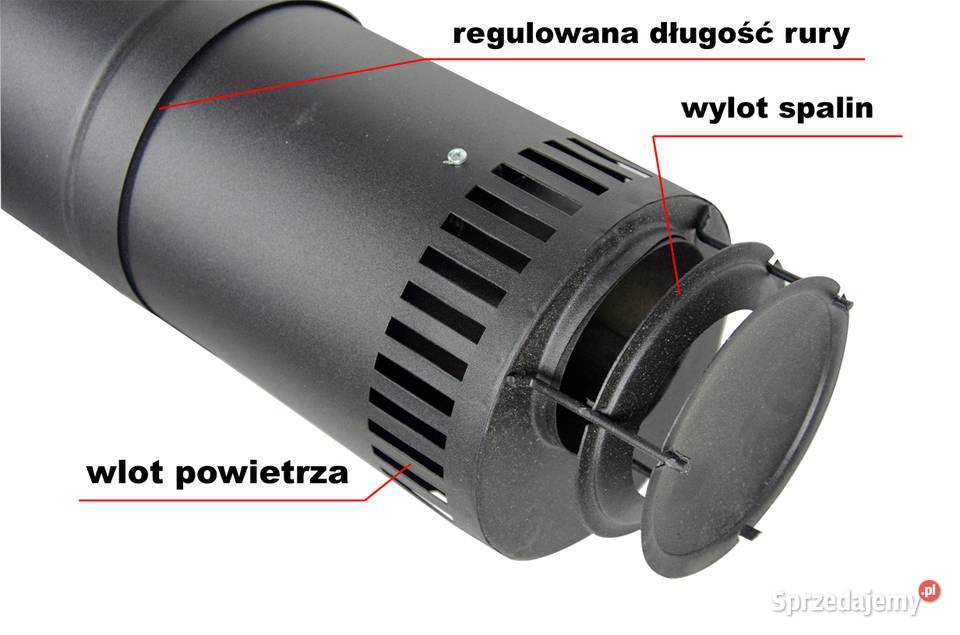 Konwektor gazowy 5kW żeliwny z wentylatorem Piece i kominki Stąporków