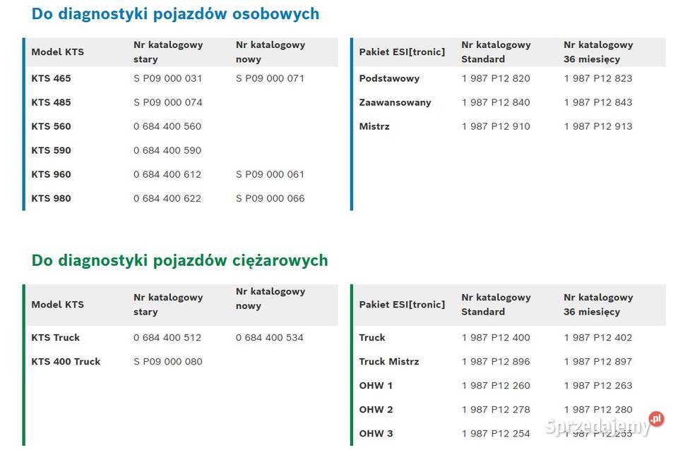 KTS 560 nowy kup Esi i Lenovo Bielsko-Biała