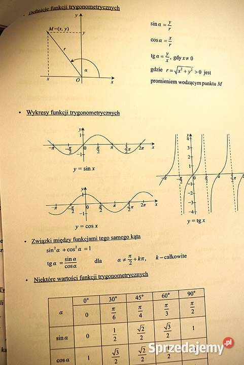 Wybrane wzory matematyczne Chełmno sprzedam