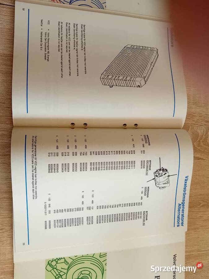 Volvo katalogi części świętokrzyskie Oblekoń sprzedam