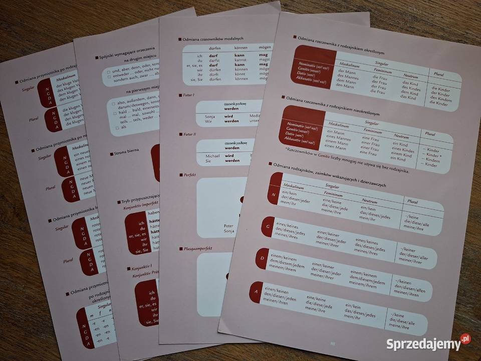 alles klar Grammatik tablice CD WSiP miękka Książki do nauki języka obcego Kraków