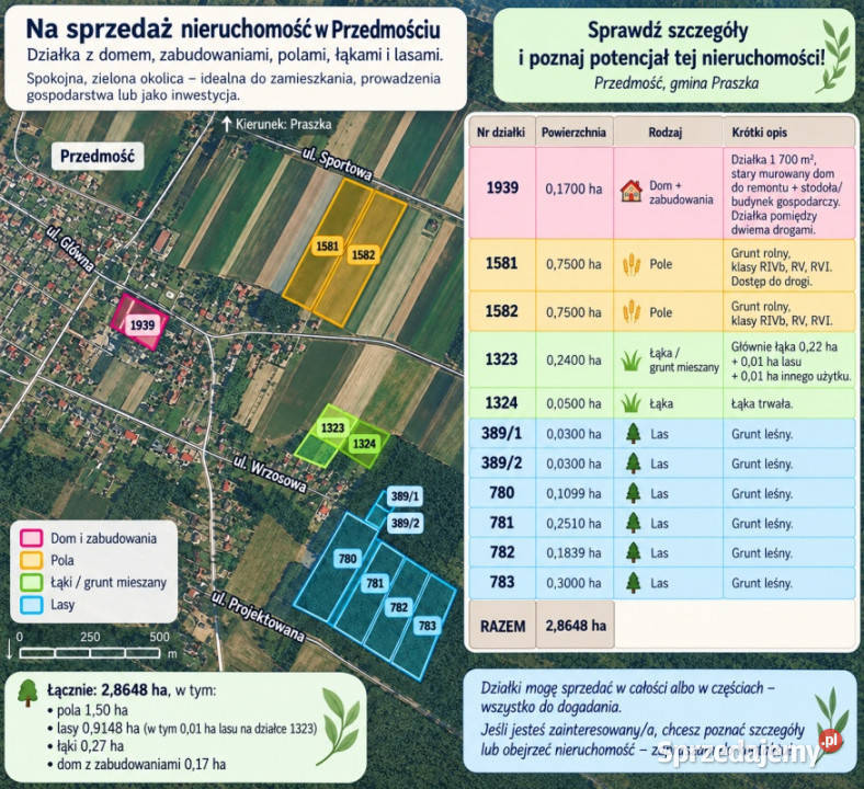 DOM TO DOPIERO POCZĄTEK 17 ARÓW DUŻA STODOŁA I wolnostojący Przedmość