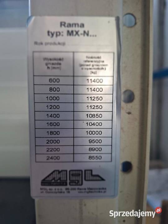 regały magazynowe marki MGL Nadarzyn