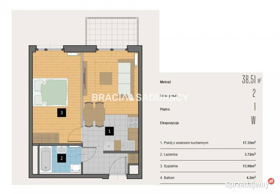 Mieszkanie Kraków 3851m2 2 pokoje sprzedam