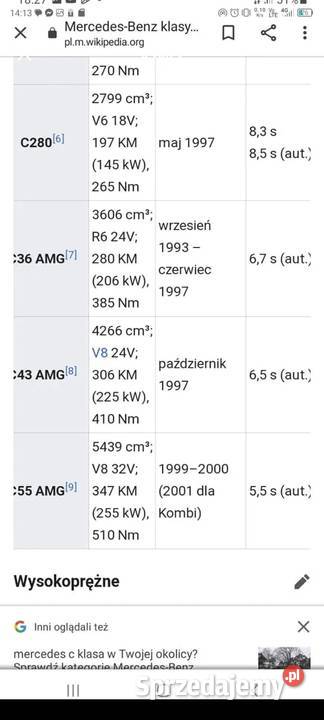 Mercedes AMG c36 Rok produkcji 1994