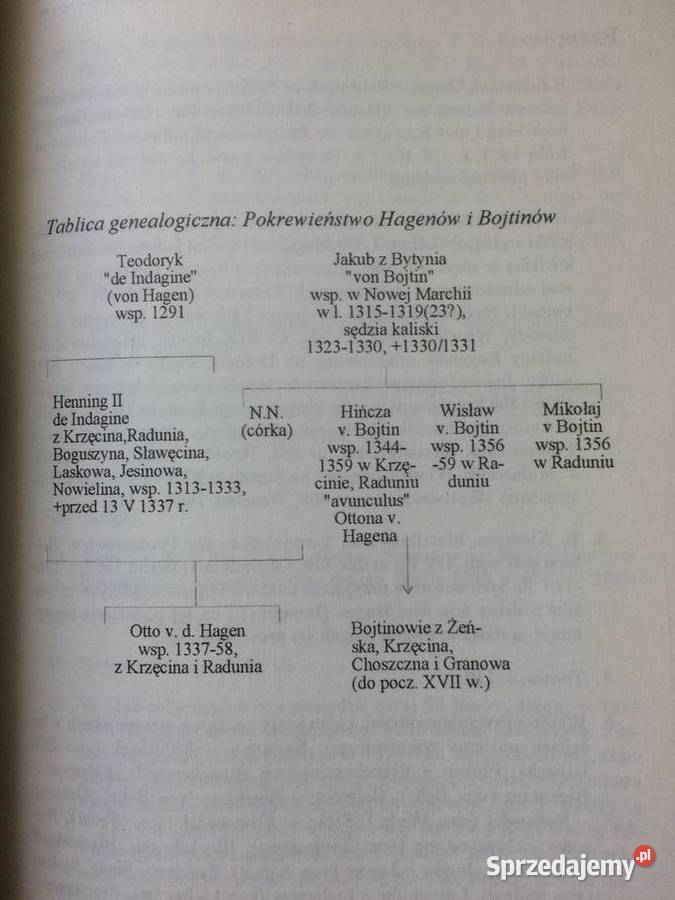 3727 Nadwarciański Rocznik Historyczno zachodniopomorskie