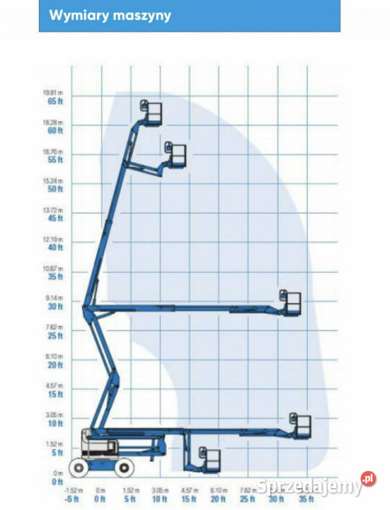 podnośnik koszowy Manitou 200 ATJ Genie Z6034 Widełki