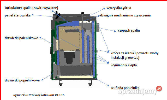 Piec na ekogroszek RBR K12 KW w 5 klasie emisji stal Pelplin