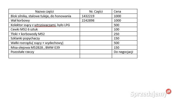 M52B28 1x Vanos SILNIK na cześci