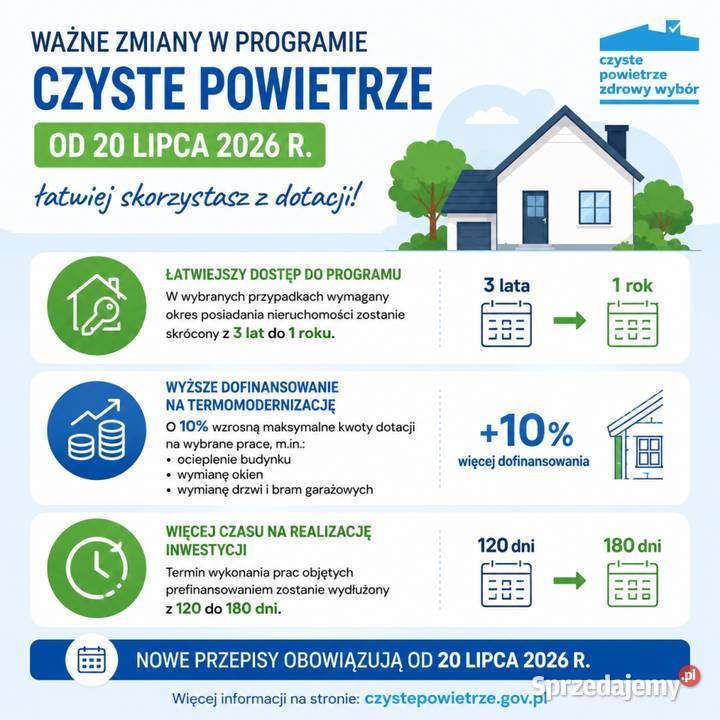 Czyste Powietrze Audyt Energetyczny Rzeszów