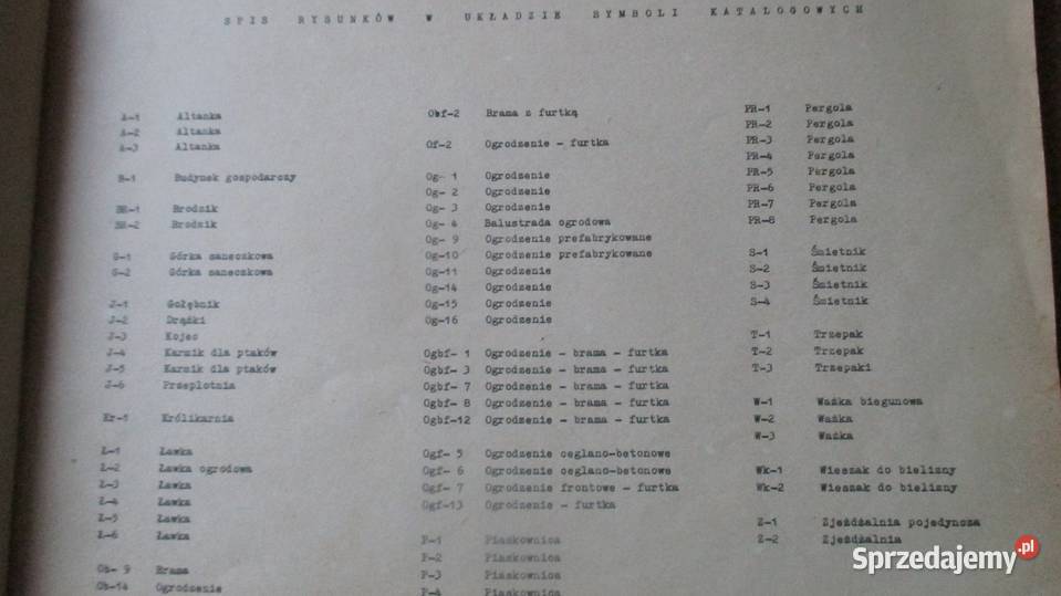 Katalog projektów urządzeń małej Łódź