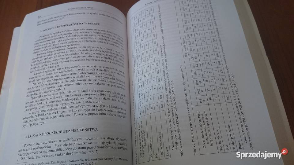 Kobiety w grupach dyspozycyjnych społeczeństwa ISBN 9788322928165 Gdańsk