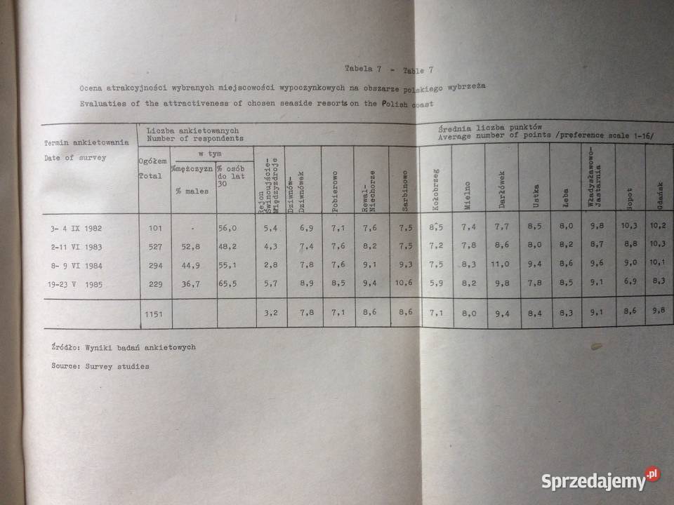 3682 Woliński Park Narodowy Monografia Szczecin