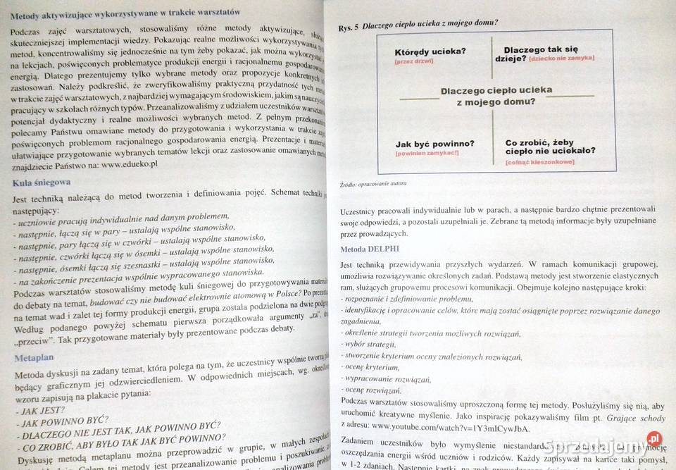 Racjonalne gospodarowanie energią Poradnik Pozostałe Chełm