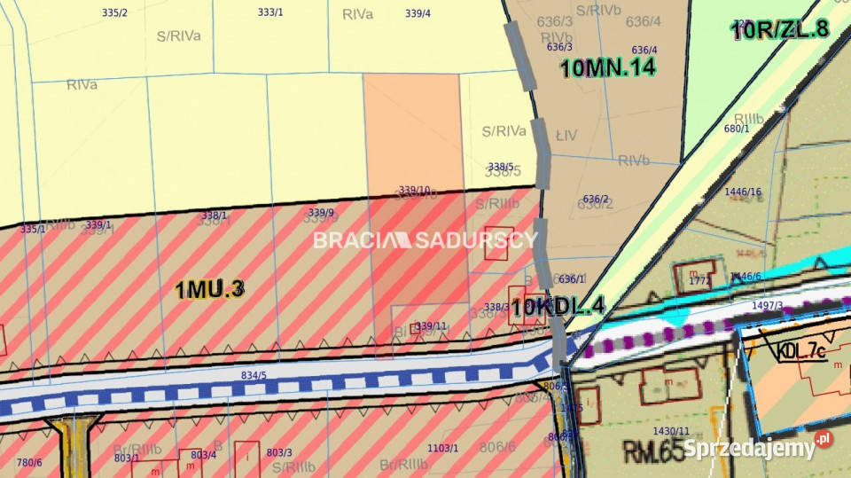Działka 2017m2 Bęczyn kanalizacja