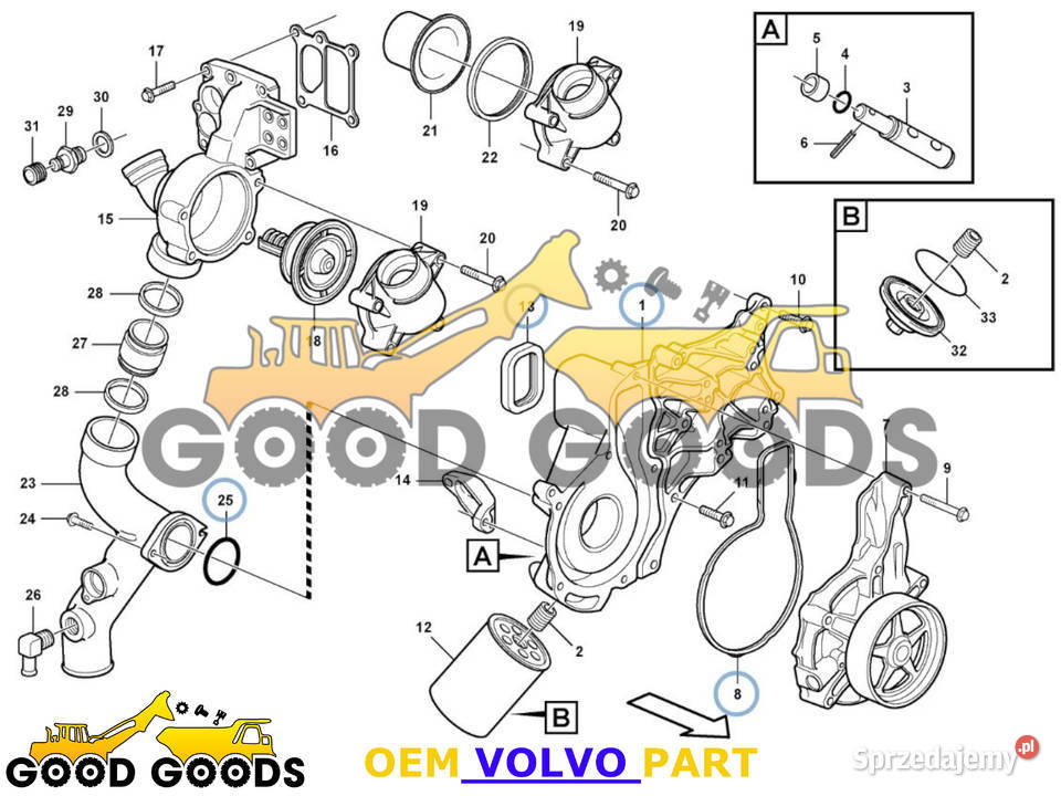 VOLVO PODSTAWA POMPY WODY D9B 20431584 21415427 Władysławów