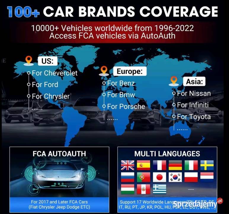 KINGBOLEN K7 Dożywotnia Aktualizacja Interfejs Wrocław